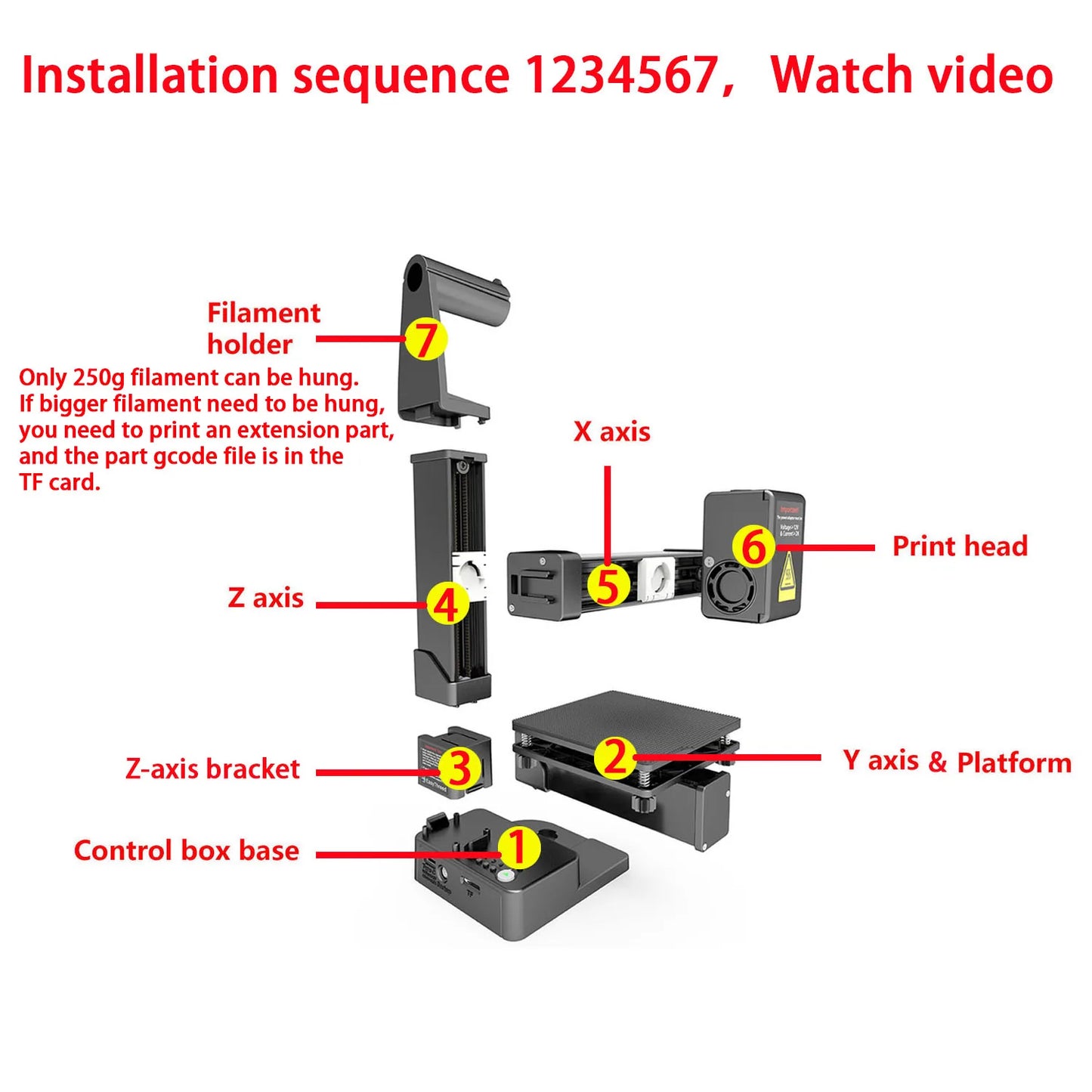 EasyThreed 3D Printer  Entry Level