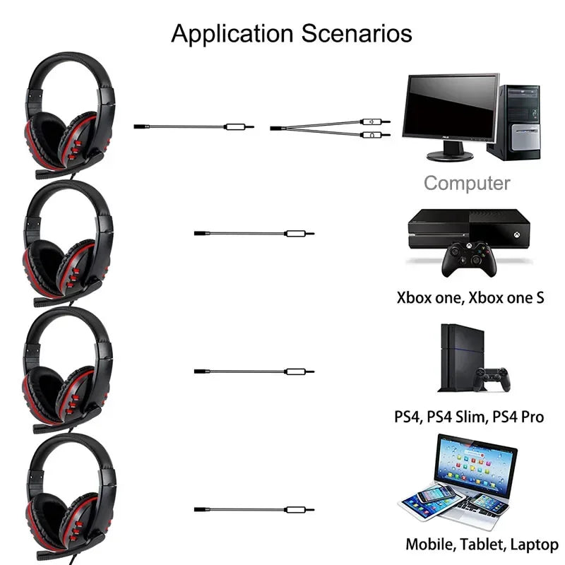 3.5mm Wired Gaming Headphones