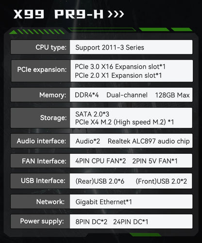 MACHINIST X99 Motherboard Kit Setup