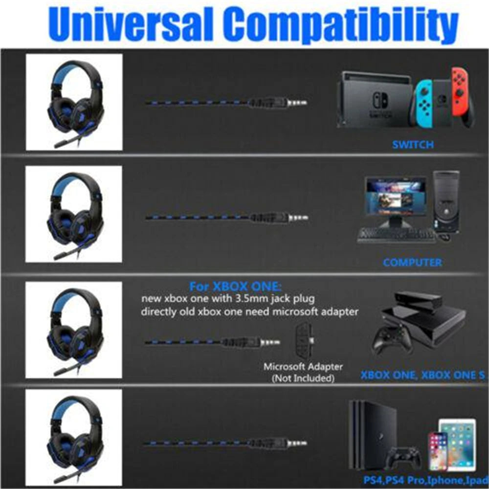 Gaming Headphones 3.5MM Wired PC