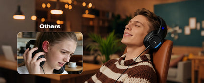 NUBWO Studio Headphones Wired