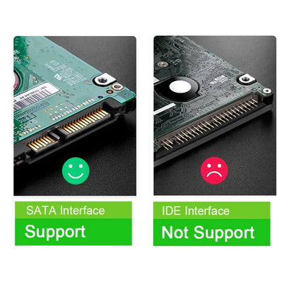 USB 3.0/Type C to SATA III Hard Disk Case for 2.5