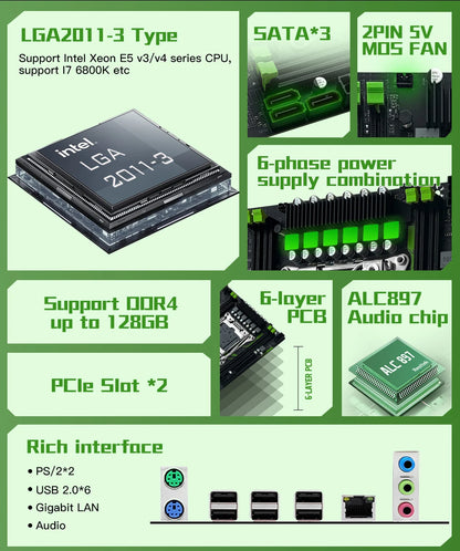 MACHINIST X99 Motherboard Kit Setup