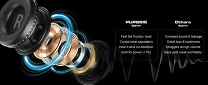 Studio Headphones DJ Headphones