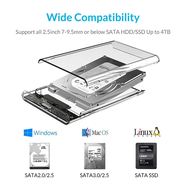 USB 3.0/Type C to SATA III Hard Disk Case for 2.5
